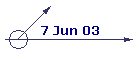 7 Jun 03