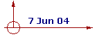 7 Jun 04