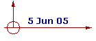 5 Jun 05