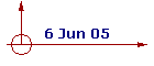 6 Jun 05