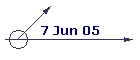 7 Jun 05