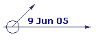 9 Jun 05