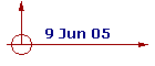 9 Jun 05