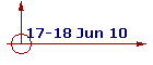 17-18 Jun 10