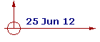 25 Jun 12