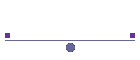 Clients