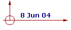 8 Jun 04